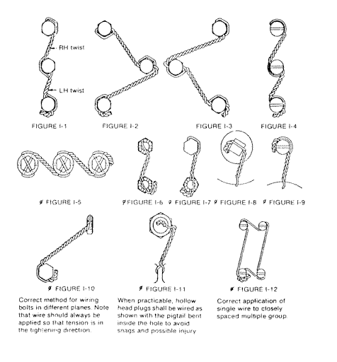 lockwiring diagrams