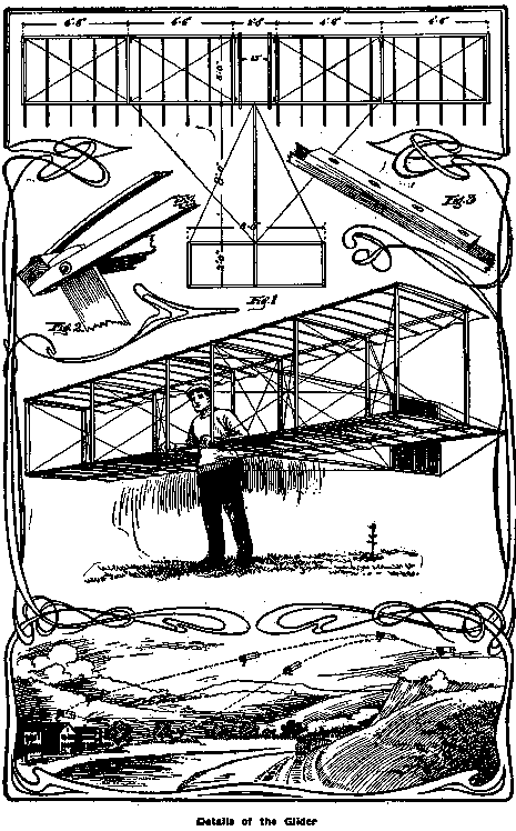 Details of the Glider
